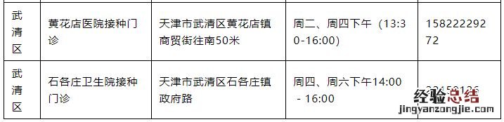 天津市武清区新冠疫苗接种 天津武清区新冠疫苗接种门诊信息