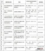 天津市武清区新冠疫苗接种 天津武清区新冠疫苗接种门诊信息