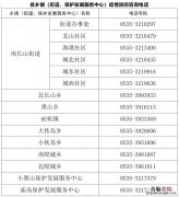 烟台市疫情防控中心电话是多少 烟台长岛区疫情防控咨询电话汇总