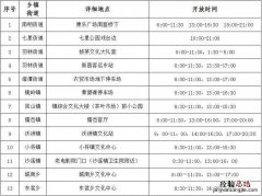 绍兴新昌县混管阳性人员专用核酸采样点