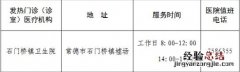 常德经开区发热门诊医院电话地址及服务时间