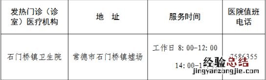 常德经开区发热门诊医院电话地址及服务时间