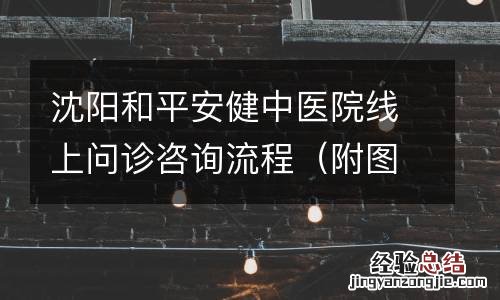 附图 沈阳和平安健中医院线上问诊咨询流程