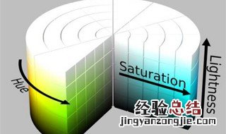 vscohsl分别什么意思 vsco中的hsl分别代表什么