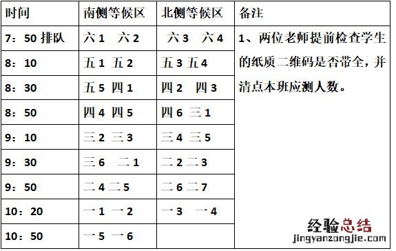 唐山燕京小学开学前核酸检测重要通知