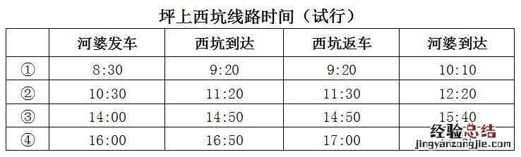 揭西新能源城乡公交的试行线路及时刻表