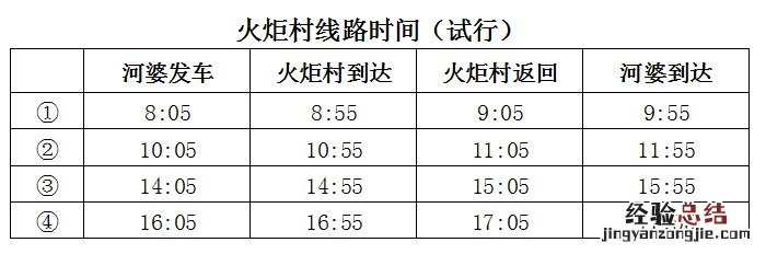 揭西新能源城乡公交的试行线路及时刻表