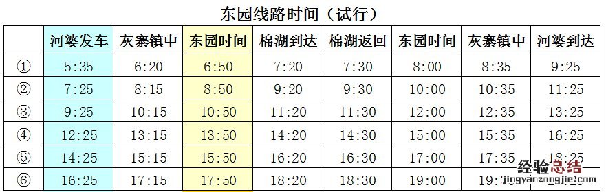 揭西新能源城乡公交的试行线路及时刻表