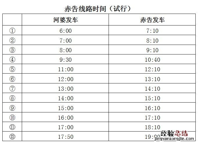 揭西新能源城乡公交的试行线路及时刻表