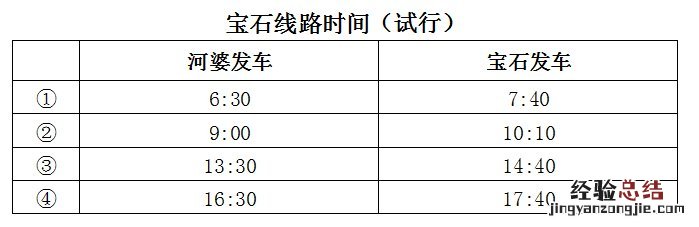 揭西新能源城乡公交的试行线路及时刻表