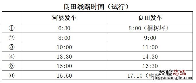 揭西新能源城乡公交的试行线路及时刻表