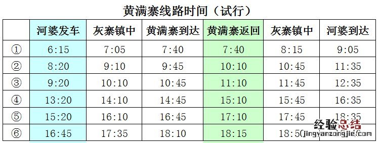 揭西新能源城乡公交的试行线路及时刻表