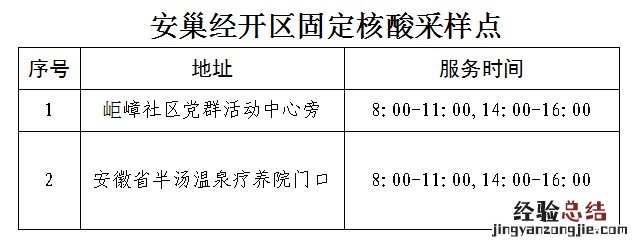 持续更新 合肥安巢经开区区域免费核酸检测通知