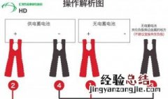 汽车搭线打火教程 汽车搭线说明