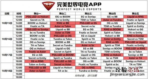 dota2ti11小组赛赛程一览-dota2ti11小组赛赛程是什么