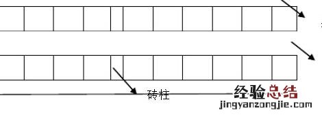兔子养殖场建筑布局 兔子养殖场设计图 建设