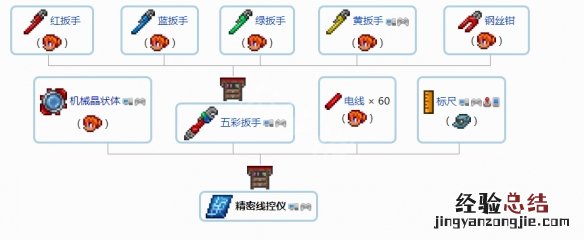 泰拉瑞亚1.4配饰合成表分享 泰拉瑞亚1.4配饰合成大全