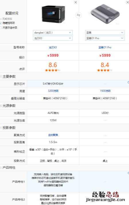 坚果和当贝哪个质量好哪个牌子好，数据画质一清二楚