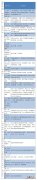 唐山春季开学要达到哪些条件 河北省唐山市9月份能开学吗