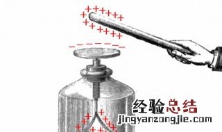 什么叫感应起电什么是静电感 感应起电和静电感介绍