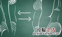 新冠对肥胖有什么危害 肥胖有什么危害