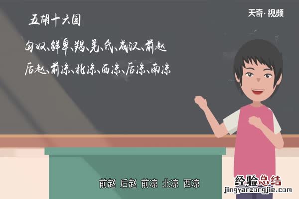 历史朝代顺序表图 历史朝代顺序
