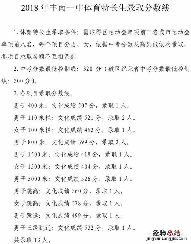 2018年唐山丰南一中录取分数线 2018年唐山丰南一中录取分数线多少