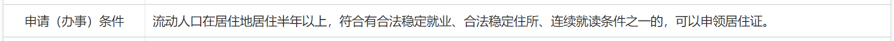西安居住证办理条件是什么 西安居住证办理条件是什么样的