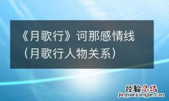 月歌行人物关系 《月歌行》诃那感情线