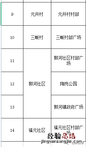 庐山市人民医院核酸检测结果 7月6日庐江郭河镇全员核酸检测通知
