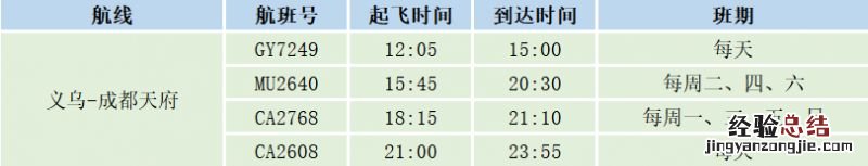 义乌机场航班动态 2023年义乌机场夏航季航线航班一览