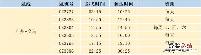 义乌机场航班动态 2023年义乌机场夏航季航线航班一览