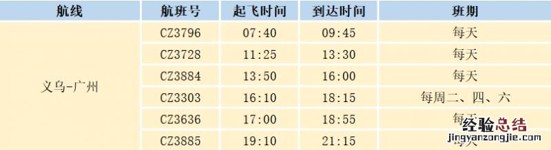 义乌机场航班动态 2023年义乌机场夏航季航线航班一览