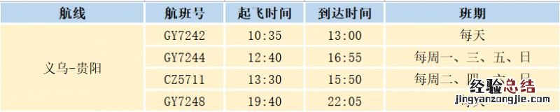 义乌机场航班动态 2023年义乌机场夏航季航线航班一览