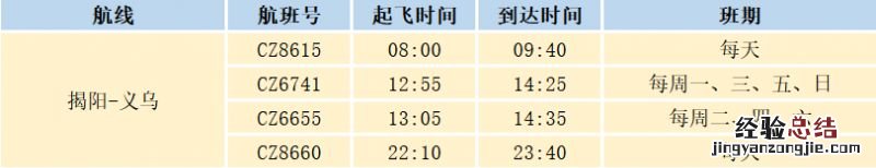 义乌机场航班动态 2023年义乌机场夏航季航线航班一览