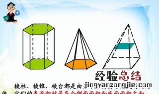 锥体展开角度计算公式 锥体展开角度计算公式是什么