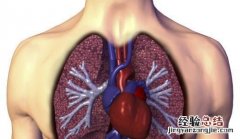 心脏神经官能症症状 神经官能症心脏病的症状