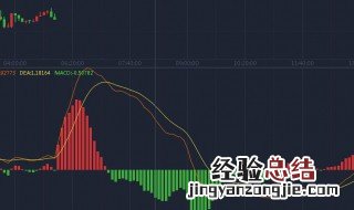 macd指标使用技巧口诀 MACD指标怎么看