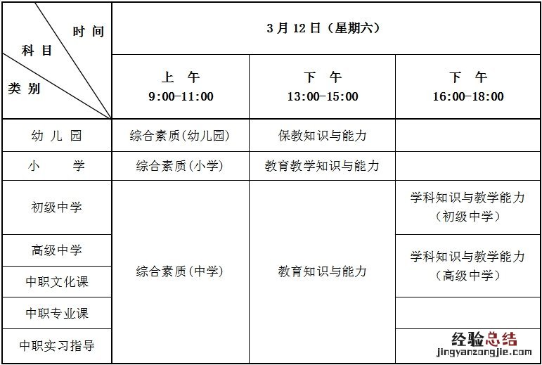 河北邢台教师资格证考试时间 邢台教资考试时间