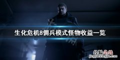 生化危机8佣兵模式怪物有哪些 生化危机8佣兵模式怪物有哪些属性