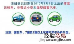 6年免检网上办理流程 了解一下