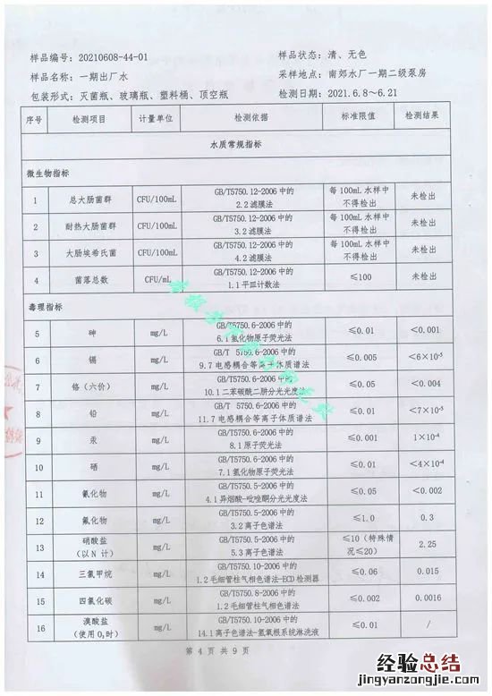 东营的自来水的水质等级 东营自来水公司水质怎么样？