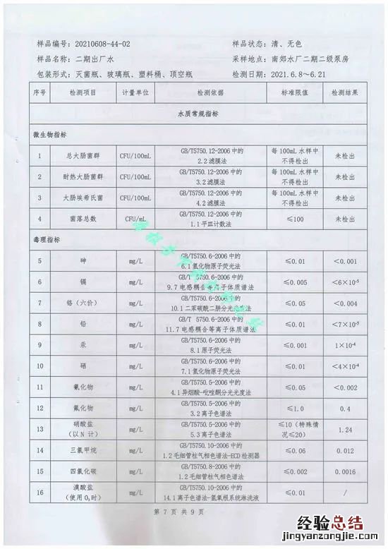 东营的自来水的水质等级 东营自来水公司水质怎么样？