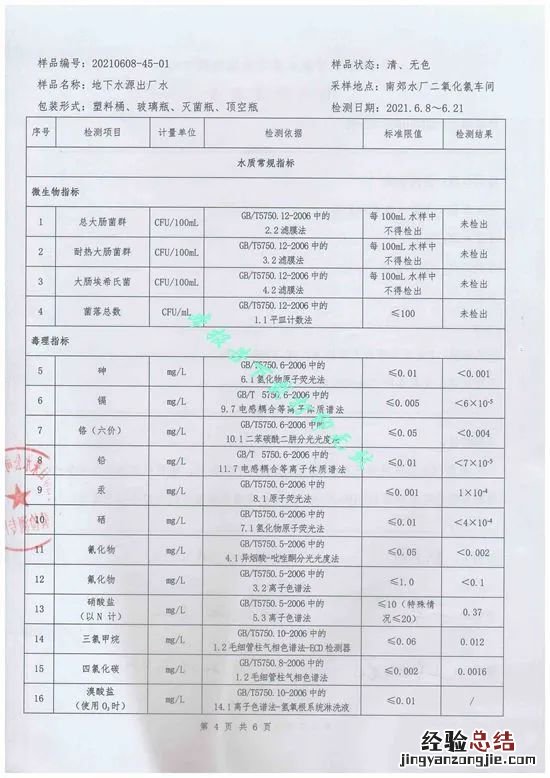 东营的自来水的水质等级 东营自来水公司水质怎么样？