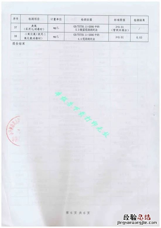 东营的自来水的水质等级 东营自来水公司水质怎么样？