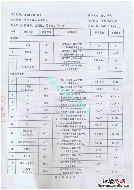 东营的自来水的水质等级 东营自来水公司水质怎么样？