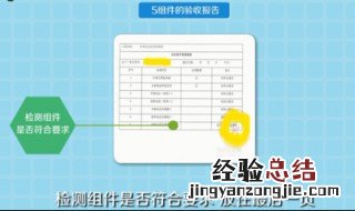 电脑验收报告怎么写 验收报告怎么写