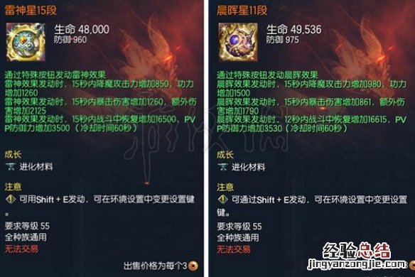 剑灵晨晖星好用吗 剑灵晨晖星和金雷星