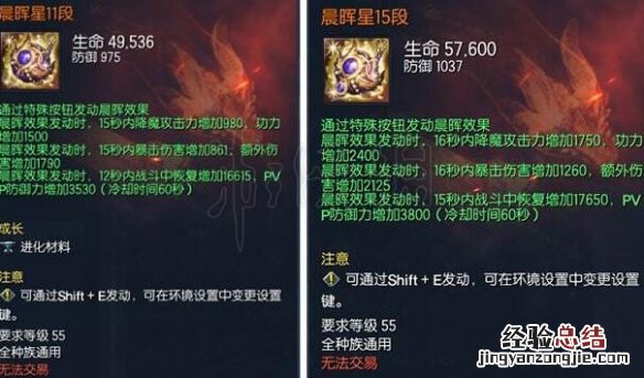 剑灵晨晖星好用吗 剑灵晨晖星和金雷星
