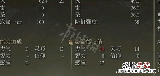 艾尔登法环蒙格温圣矛如何配装